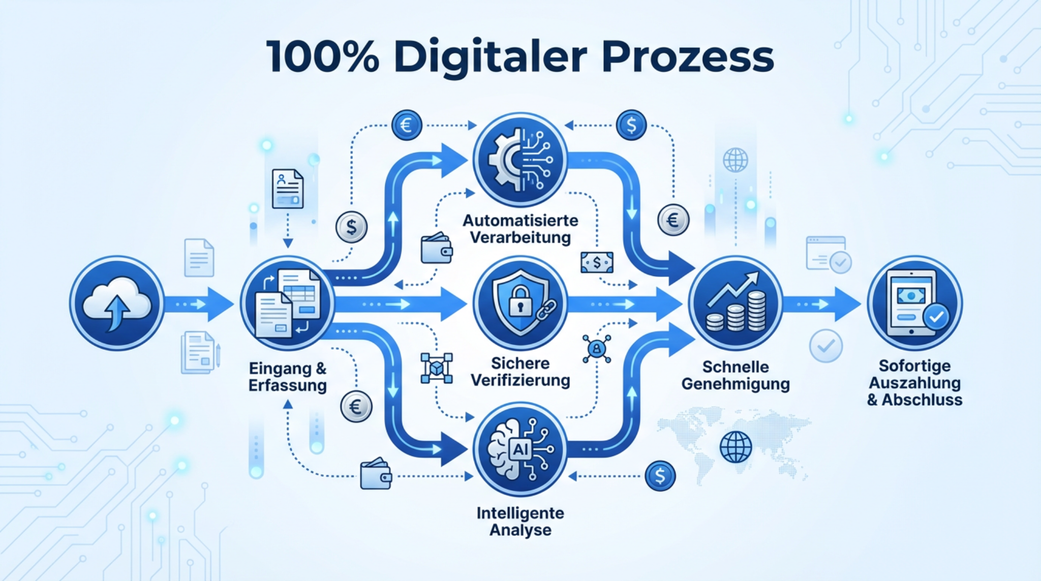 Person, die finanziellen Erfolg symbolisiert